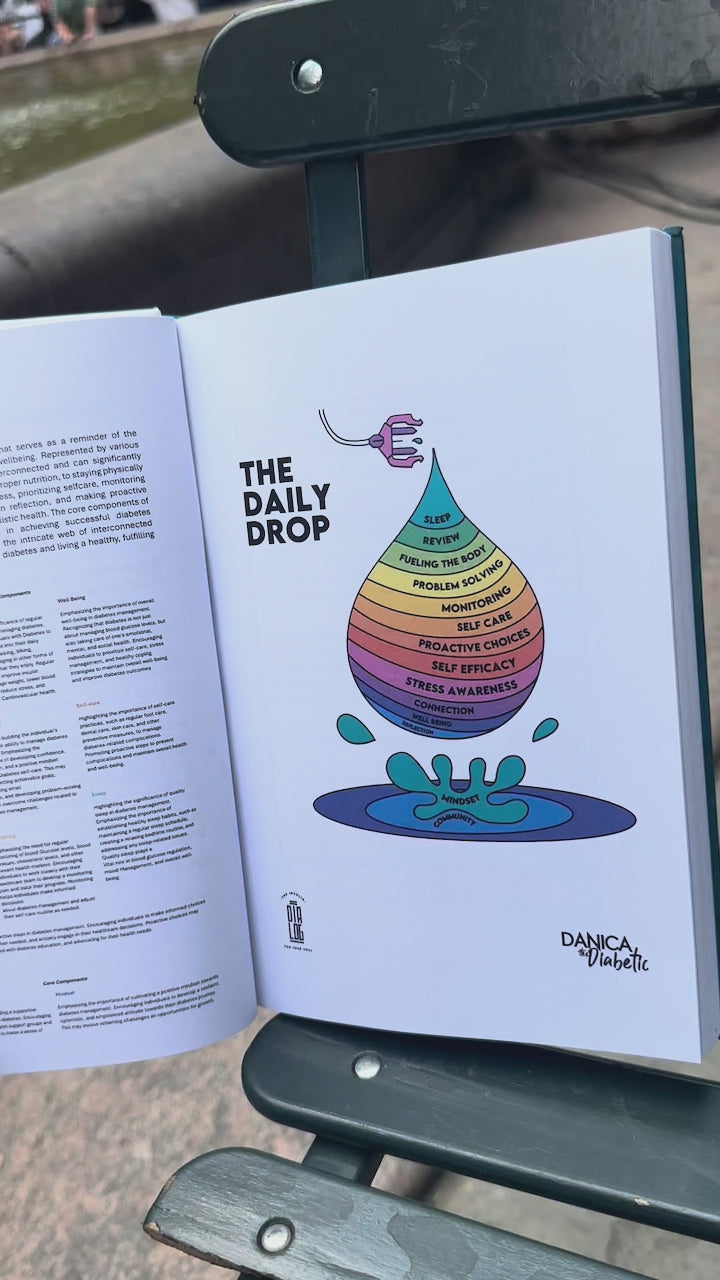 90 Day Guided Insulin for Your Soul Journal